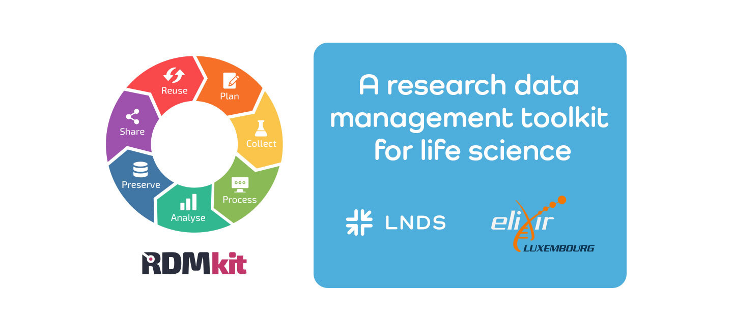 RDMkit: Practical Guidance for Managing Research Data